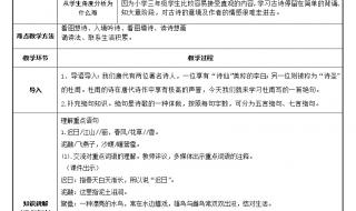 三年级绝句的诗意是什么 绝句的诗意三年级下册